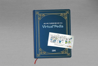 IBM Virtual-Pedia Microsite